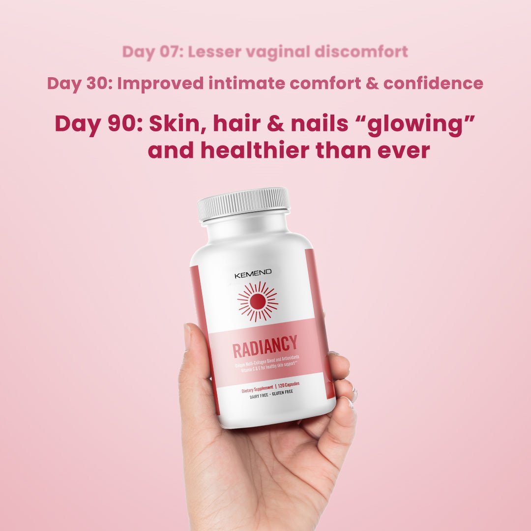 Kemend Radiancy | Vaginal Probiotic & Collagen Blend